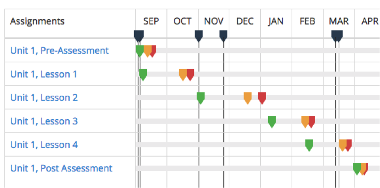 ScheduledAssignments.png