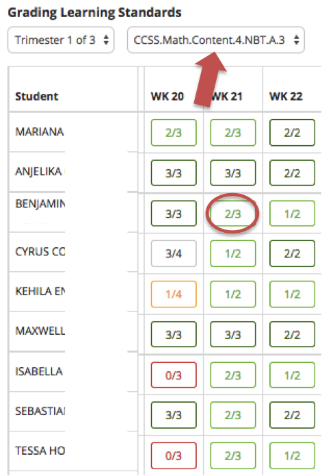 GradeByStandard.png