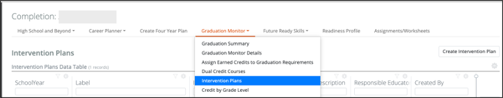 Interventions.png