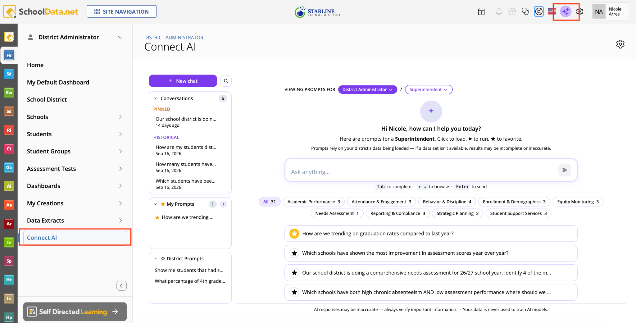 Screenshot of the Connect AI home screen within SchoolData.net, highlighting the Connect AI option in the left navigation menu and the AI icon in the top header.