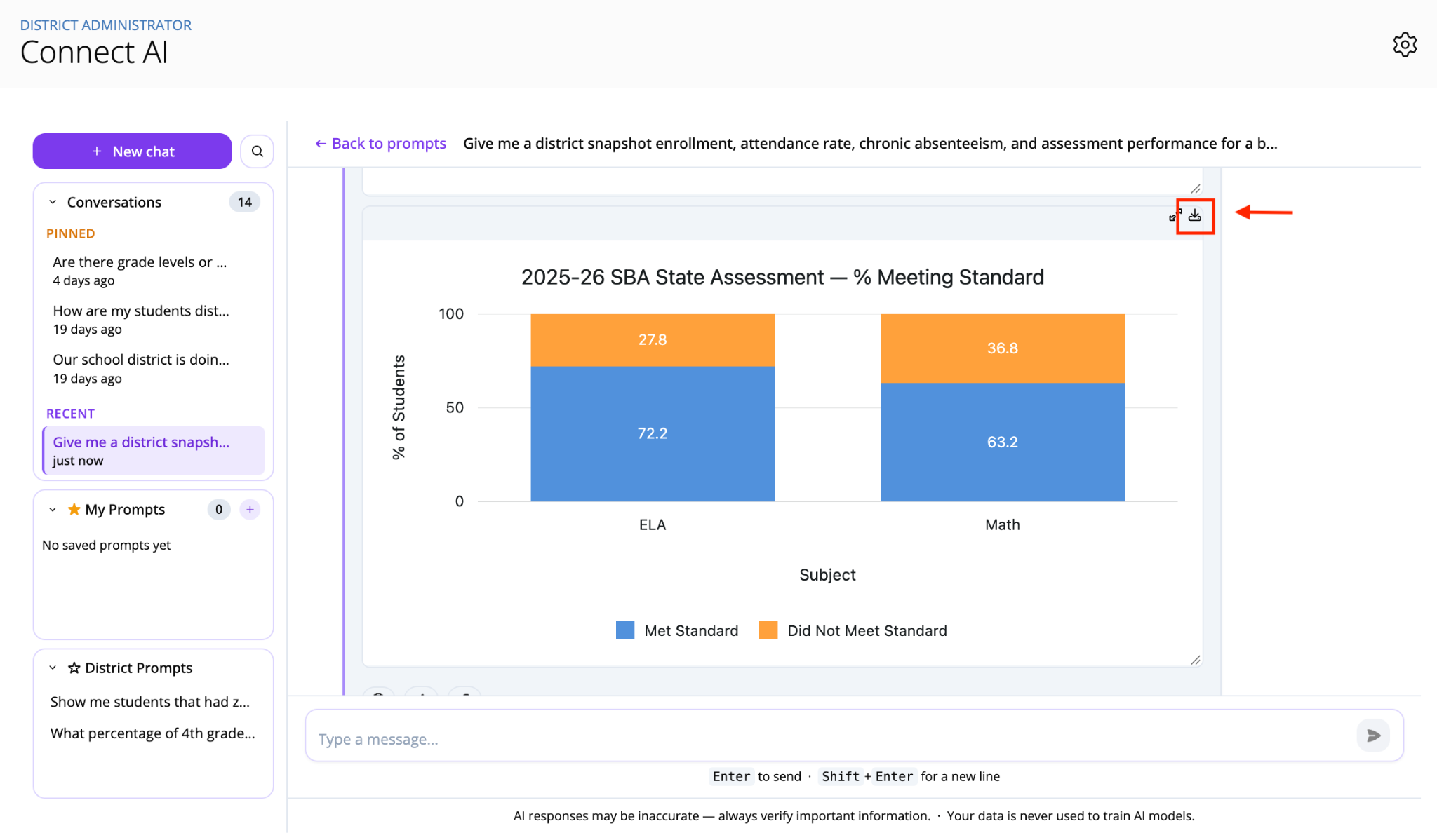 Screenshot of a generated stacked bar chart in Connect AI comparing ELA and Math performance, highlighting the top-right download icon.