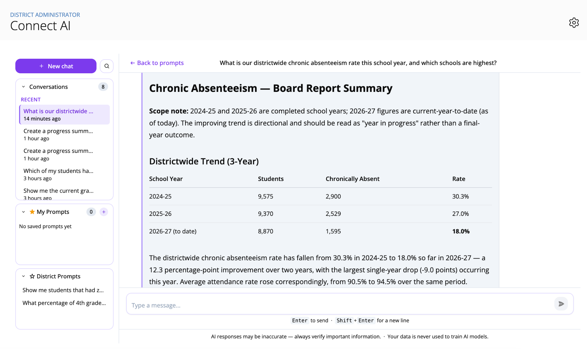 Screenshot of Connect AI showing a 3-year trend report on districtwide chronic absenteeism for board reporting.